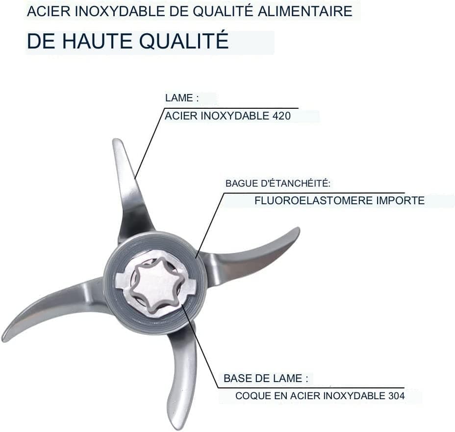 Thermomix Sensor